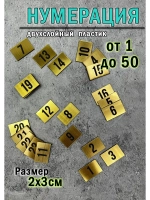 Нумерация гардеробная