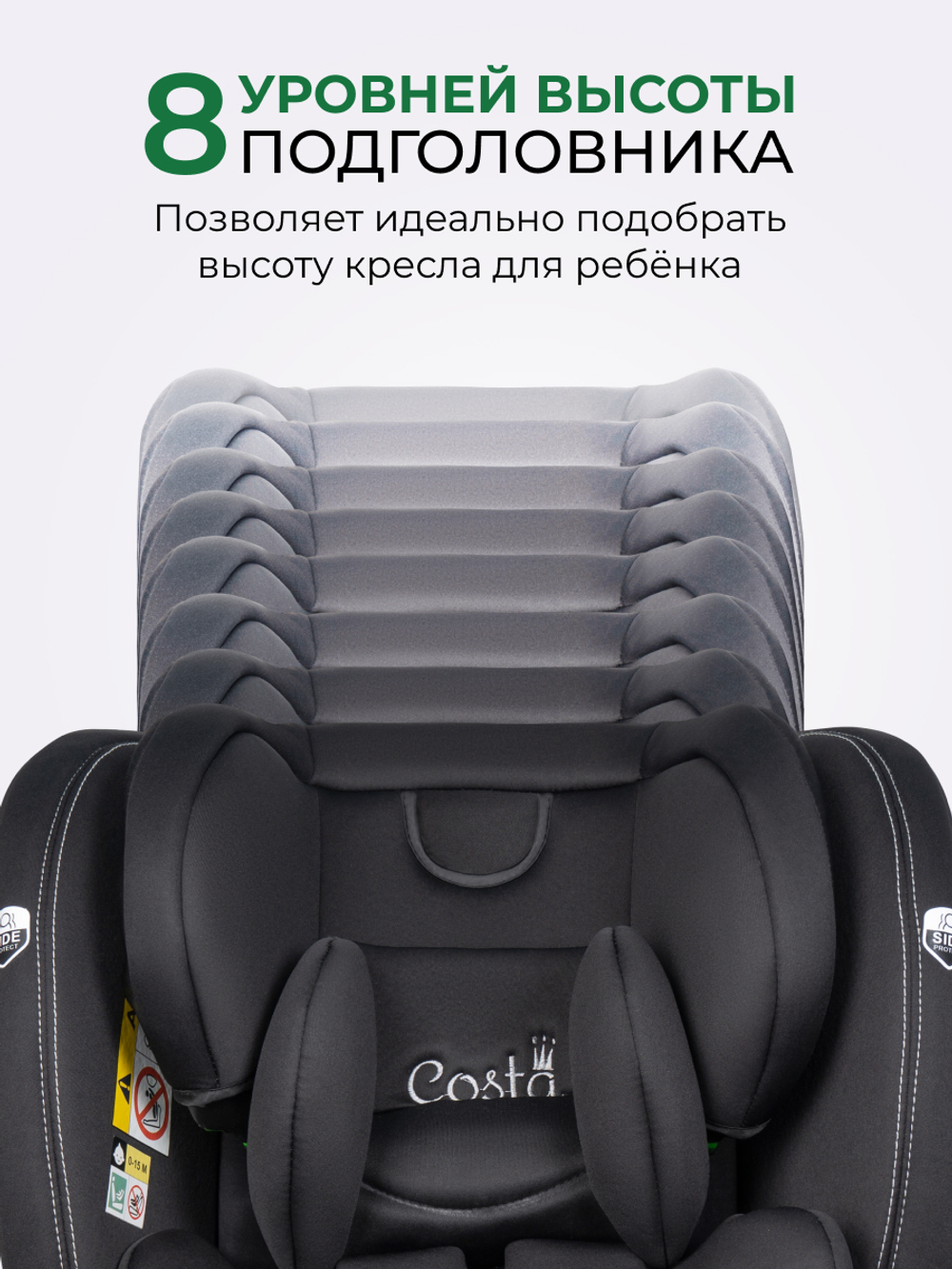Автокресла