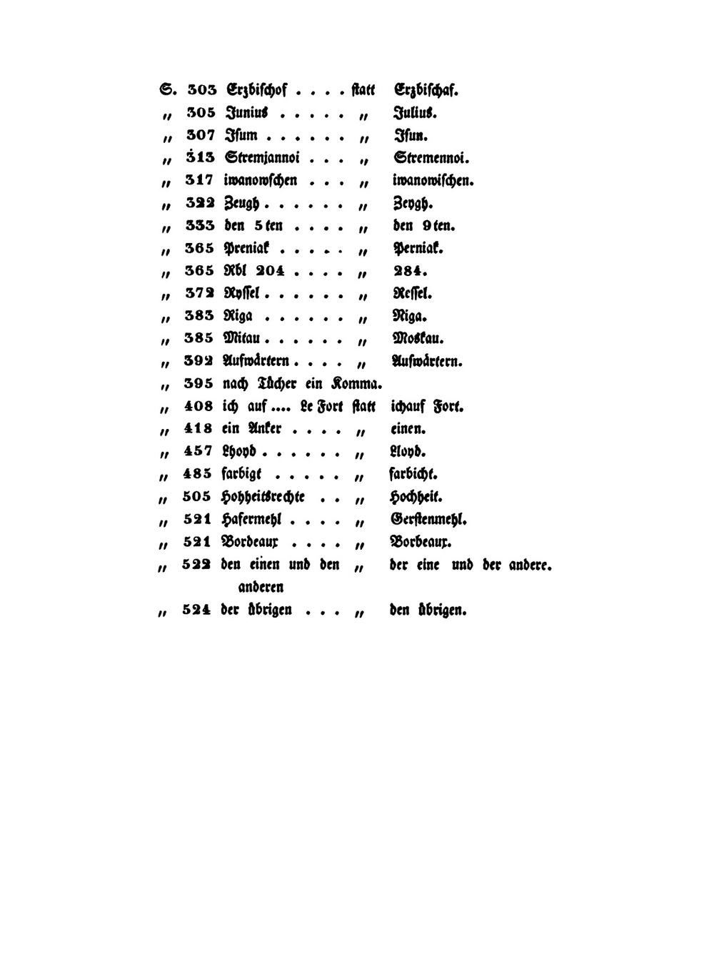 Tagebuch Des Generalen Patrick Gordon. Während Seiner Kriegsdienste Unter Den Schweden Und Polen Vom Jahre 1655 Bis 1661, Und Seines Aufenthaltes in Rusland von Jahre 1661 bis 1699. | Patrick Gordon