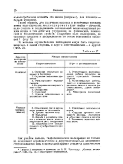 Гидротехническая мелиорация | А.А. Черкасов