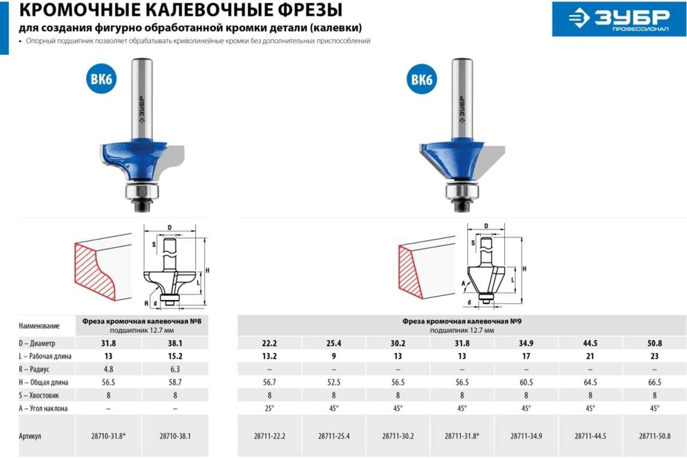 Кромочная калевочная фреза ЗУБР Профессионал №8, 31.8x13 мм, радиус 4.8 мм 28710-31.8