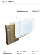 Плинтус напольный белый U102 120 мм МДФ 120x16x2050