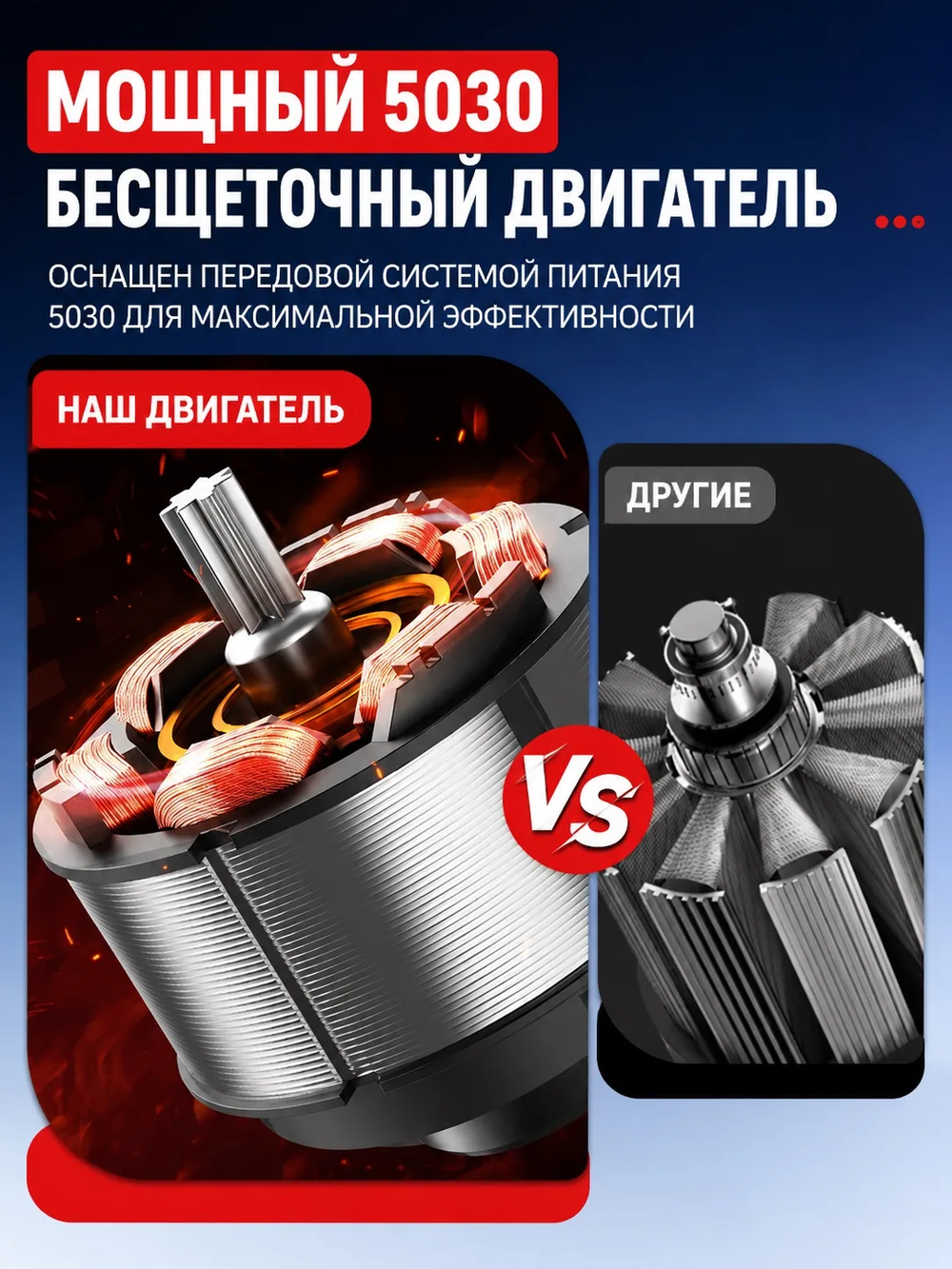 УШМ аккумуляторная (болгарка) NANWEI NW-A8162, 20 В, 2×6 Ач, в кейсе