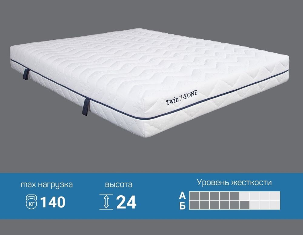 МатраМатрас ортопедический "Лайф Твин 7"Адаптив1000, 800х2000, Мелодия сна, г.Пенза
