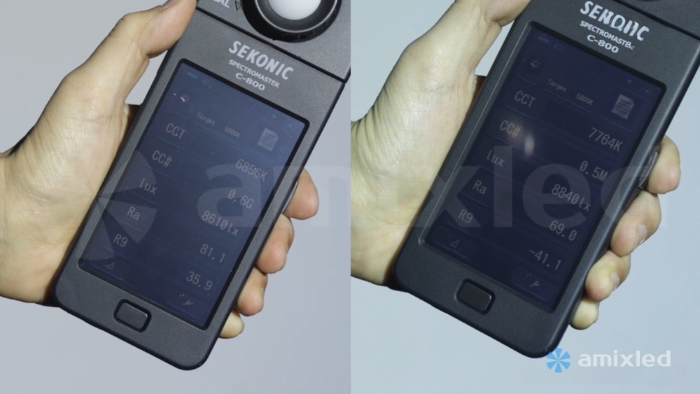 Световой прибор Amixled Zenith 600