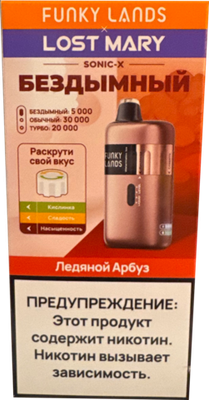 FANKY LANDS & LOST MARY SONIC X 30000