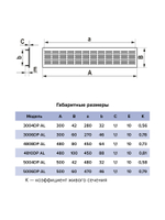 Решетка вентиляционная DP AL переточная 300x42 алюминий White ERA
