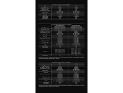 Цифро-аналоговый преобразователь Topping DX9 Discrete