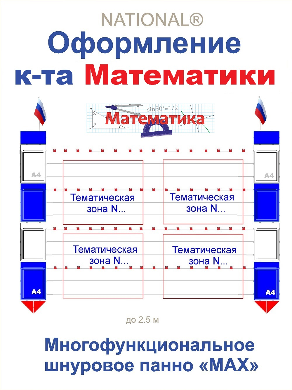 Стенды для оформление кабинета математики