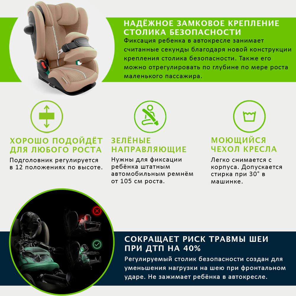 Детское автокресло Cybex Pallas G2 I-Size