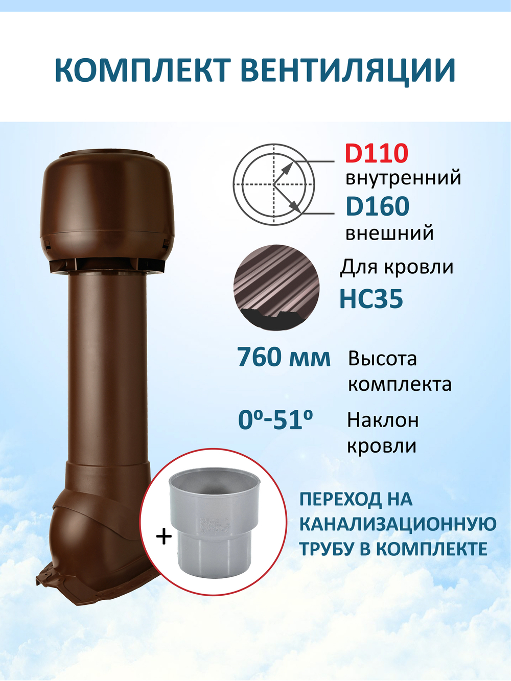 Комплект вентиляции: Колпак D160, вент. выход утепленный высотой Н-700 с переходом D110, для кровельного профнастила 35мм