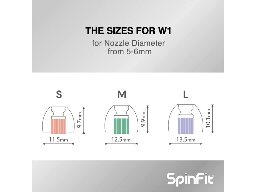 Амбушюры SpinFit W1 S