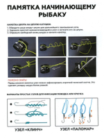 Набор MAXIMUS Pike Start для ловли щуки с берега (Спиннинг, Катушка, Шнур плетеный, Воблер, Блесна 2шт., Поводки 2 шт.)
