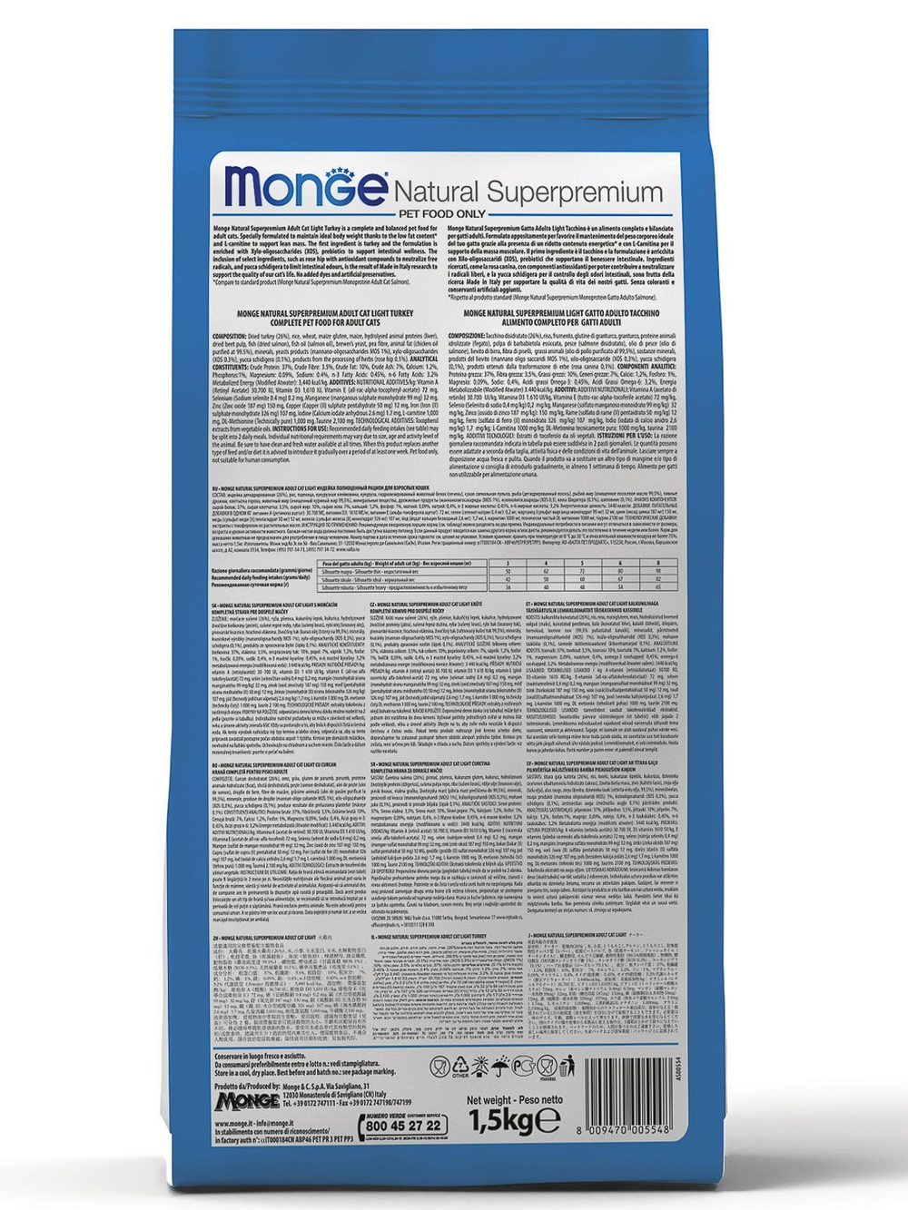 Monge Urinary с курицей для профилактики мочекаменной болезни у кошек, 1,5 кг