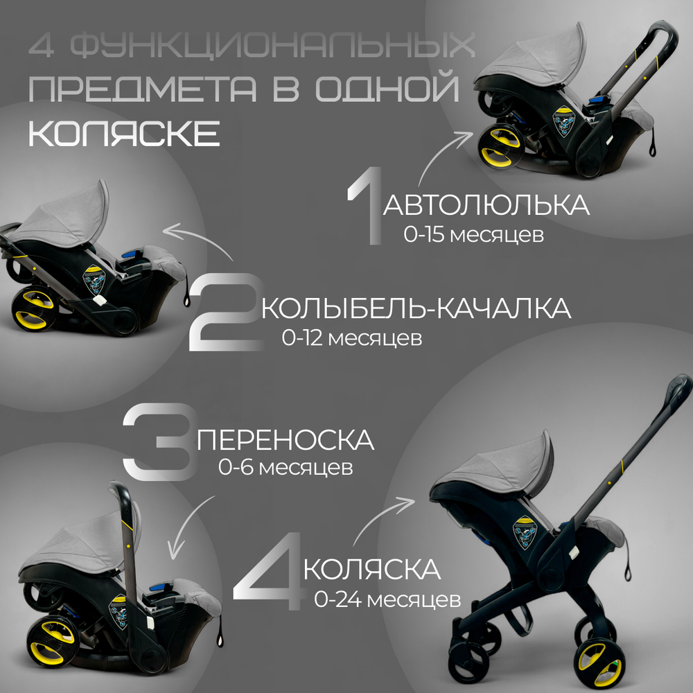 Коляска-автокресло BubaGO Mirco 4в1