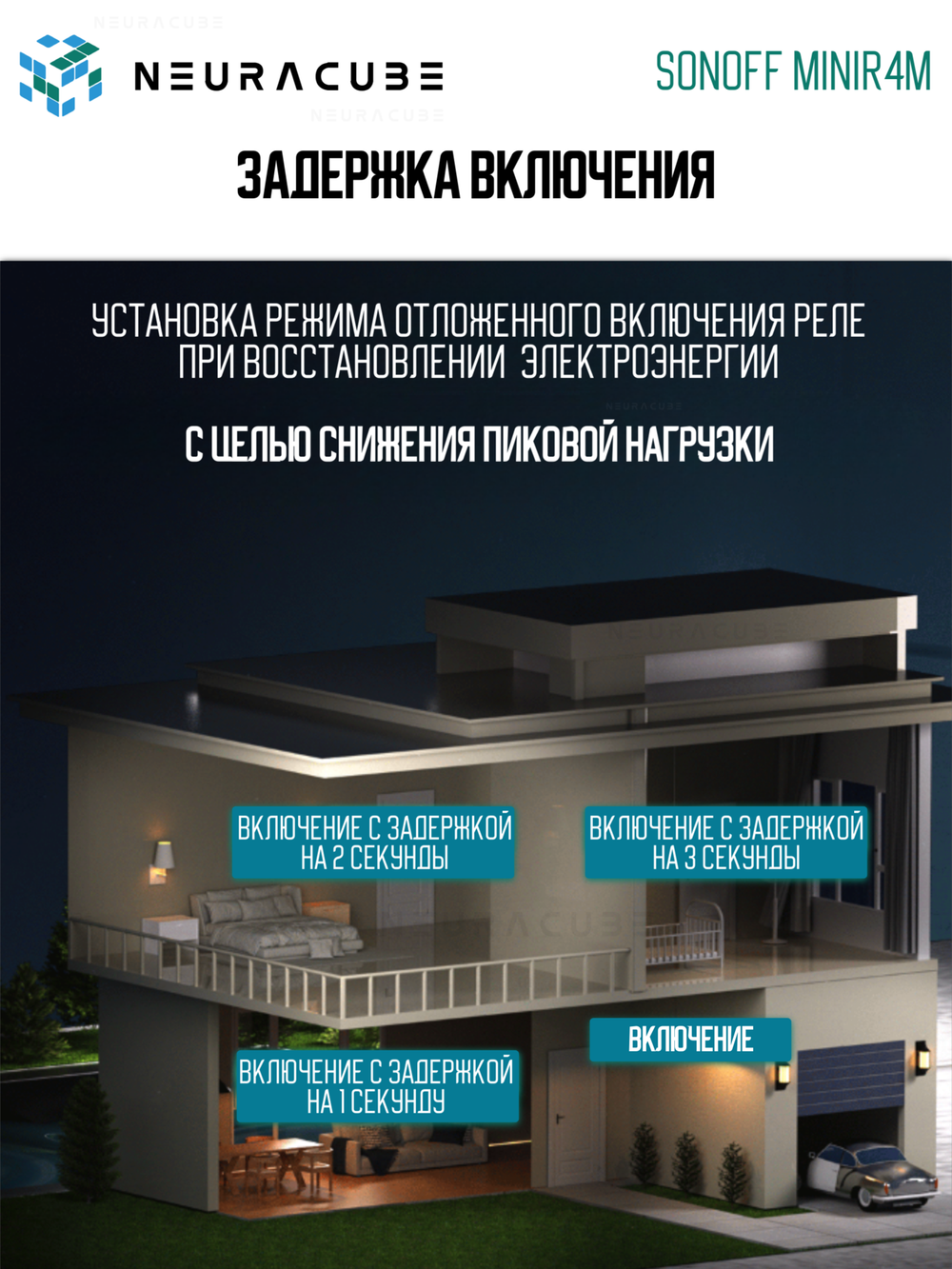 WiFi (Matter) реле Sonoff MINIR4M, 10А/2200Вт