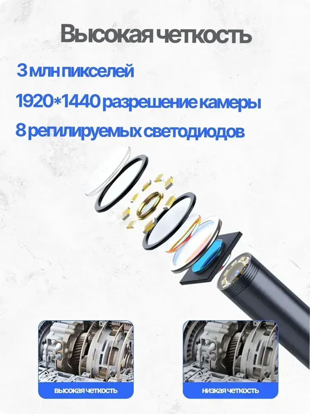 Эндоскоп для смартфона с подсветкой и камерой 8мм, водонепроницаемый, Type-C, айфон, андроид