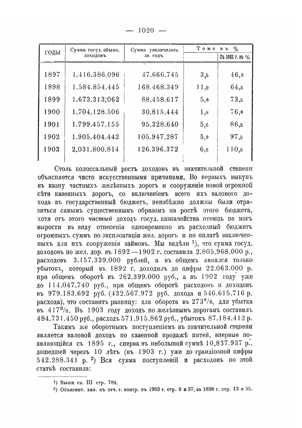 Русский государственный кредит (1769-1906). Том 3 | П.П. Мигулин