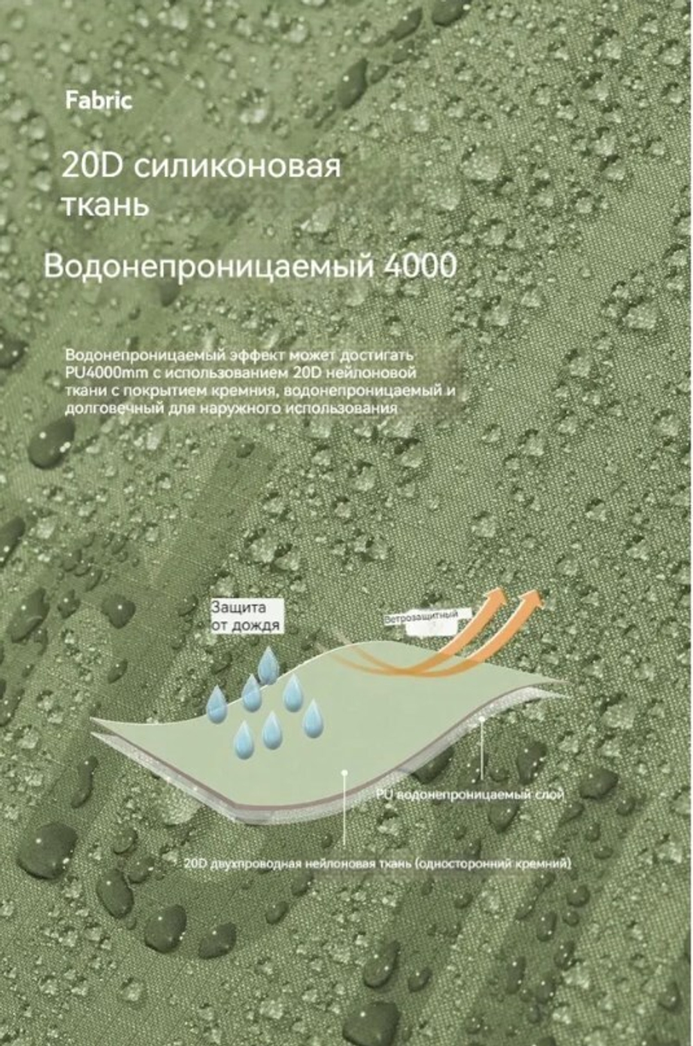 Палатка Naturehike Tagar Si 2-местная, алюминиевый каркас, сверхлегкая