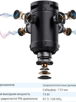 Колонка Smartbuy Z1