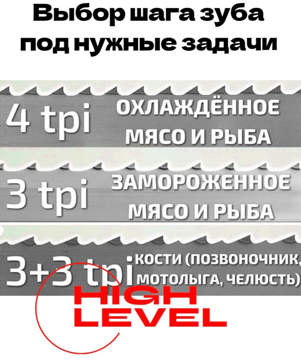 Полотно ленточное для резки мяса 16х0,56х2090 мм 4 tpi для пилы FOODATLAS JG-250