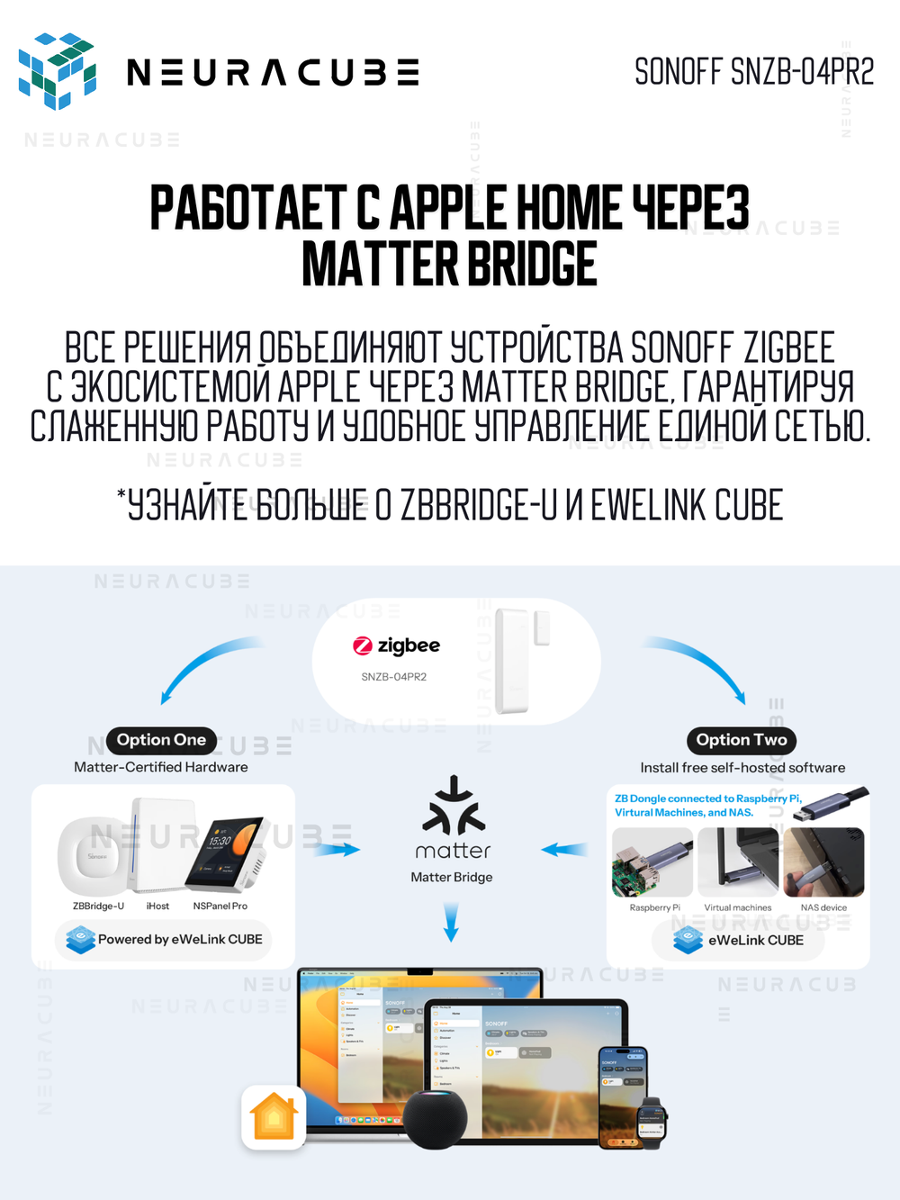 ZigBee Датчик открытия двери/окна SONOFF SNZB-04PR2 SenseGuard DW Gen2