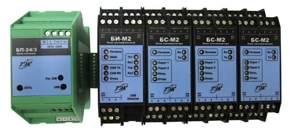 ГСМ-03 газосигнализатор модульный многоканальный стационарный