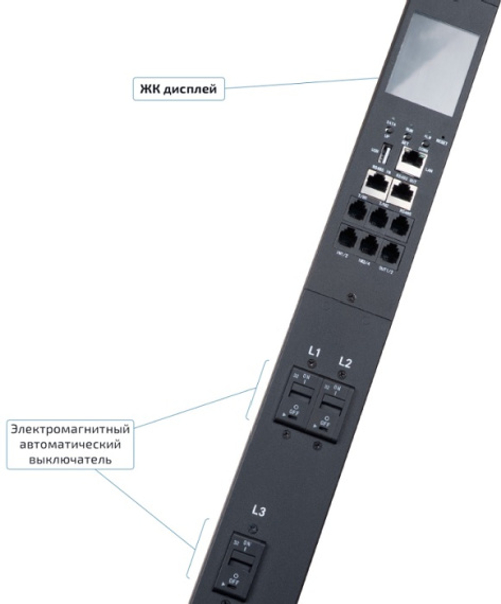 Блок розеток Cabeus SMART-PDU-32-3P-36C13-6C19-I309-M