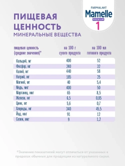 PREMIUM MAMELLE 1 смесь молочная сухая адаптированная (0-6 мес) 300г
