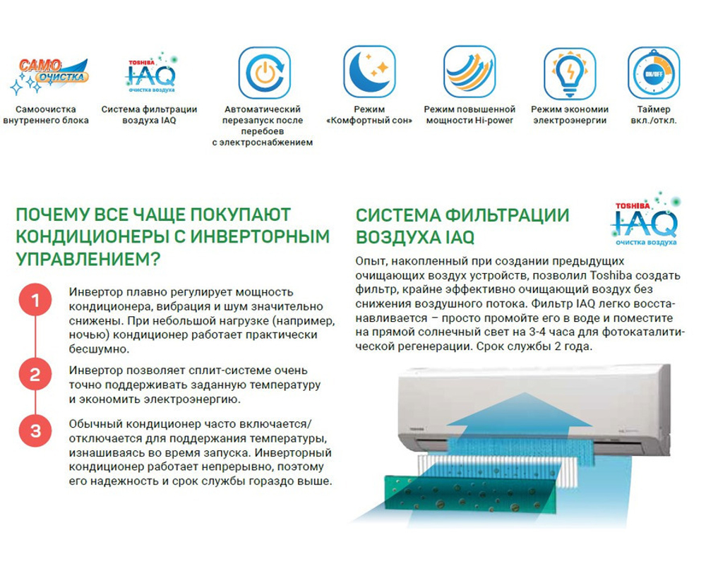 Toshiba Suzumi RAS-13S3KV-E/RAS-13S3AV-E inverter