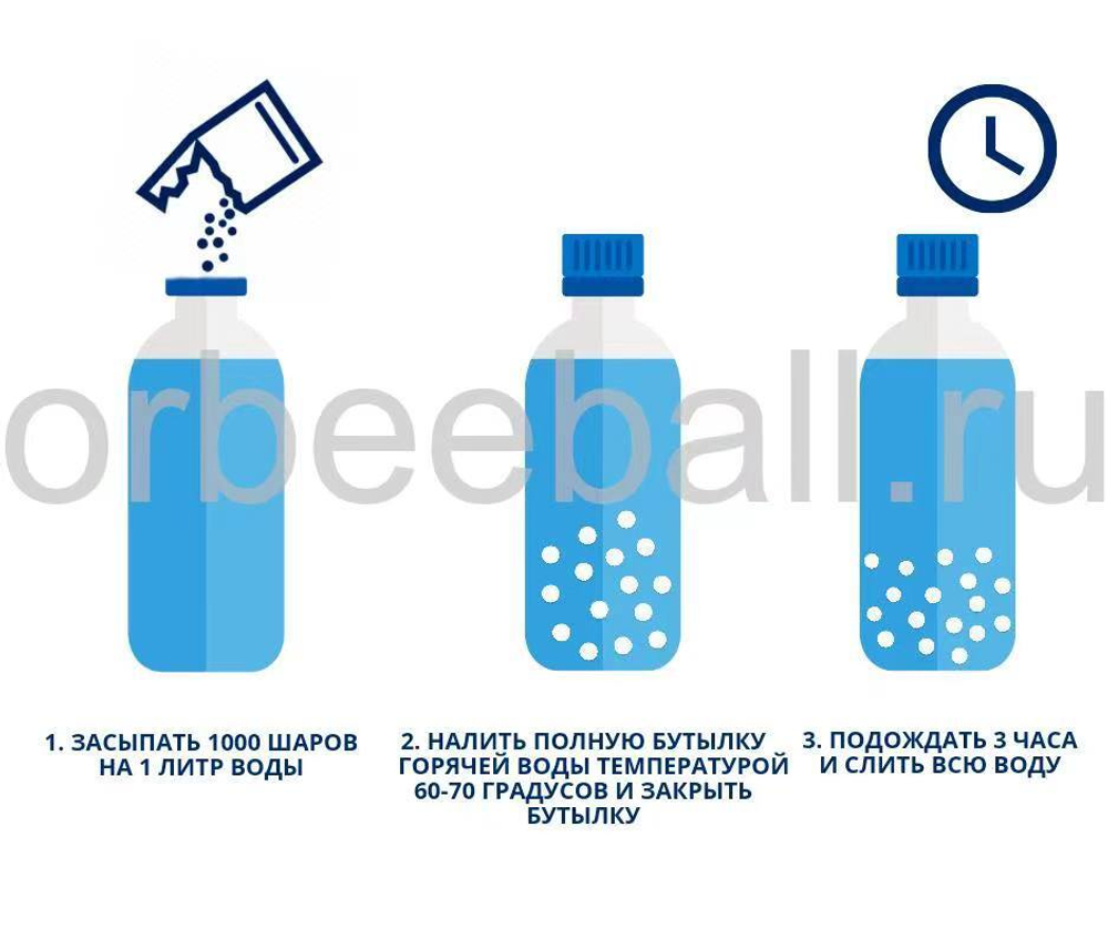 Орбибольная винтовка AWM с аккумулятором цветной граффити