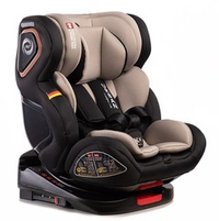 Peppy Автокресло Urban Isofix (beige) 0-36