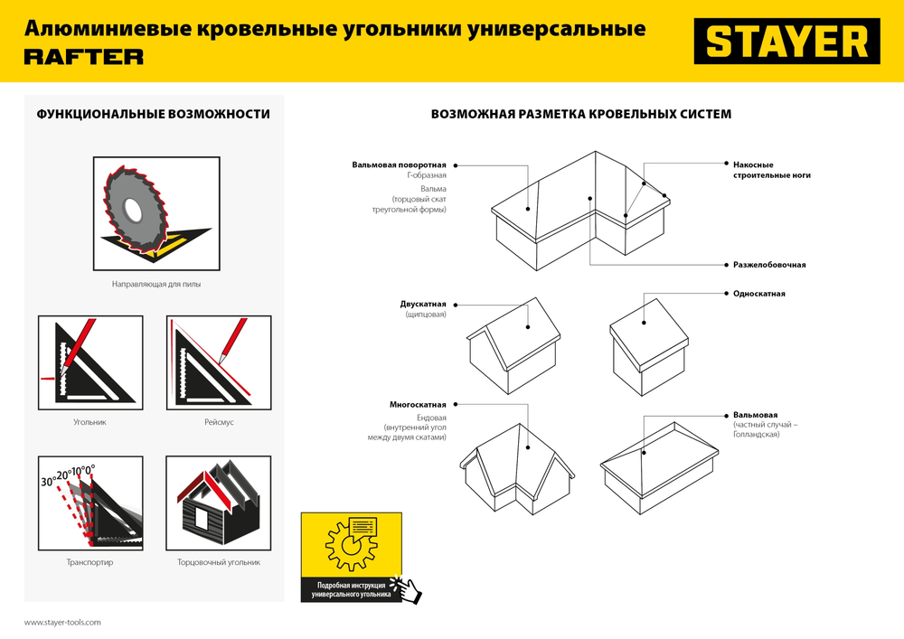 STAYER 305 мм, 5-в-1, универсальный кровельный угольник, Professional (34306-30)