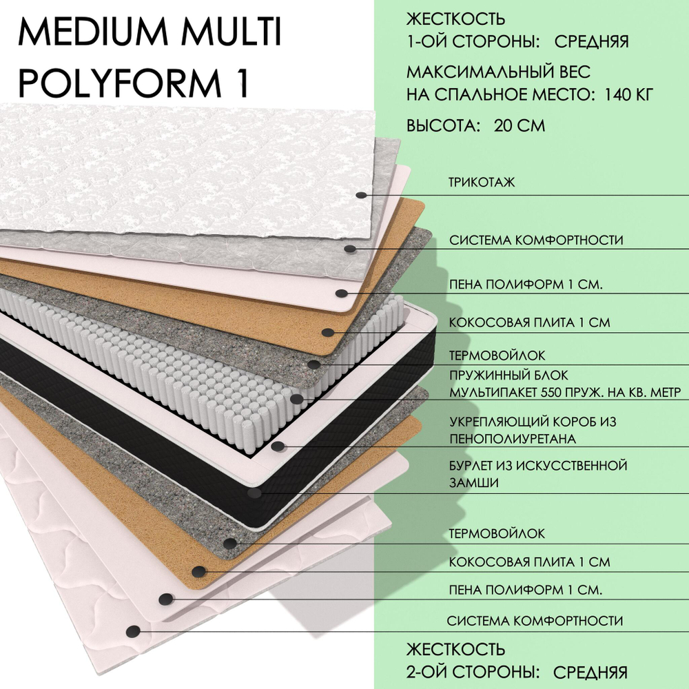 Medium MULTI Polyform1