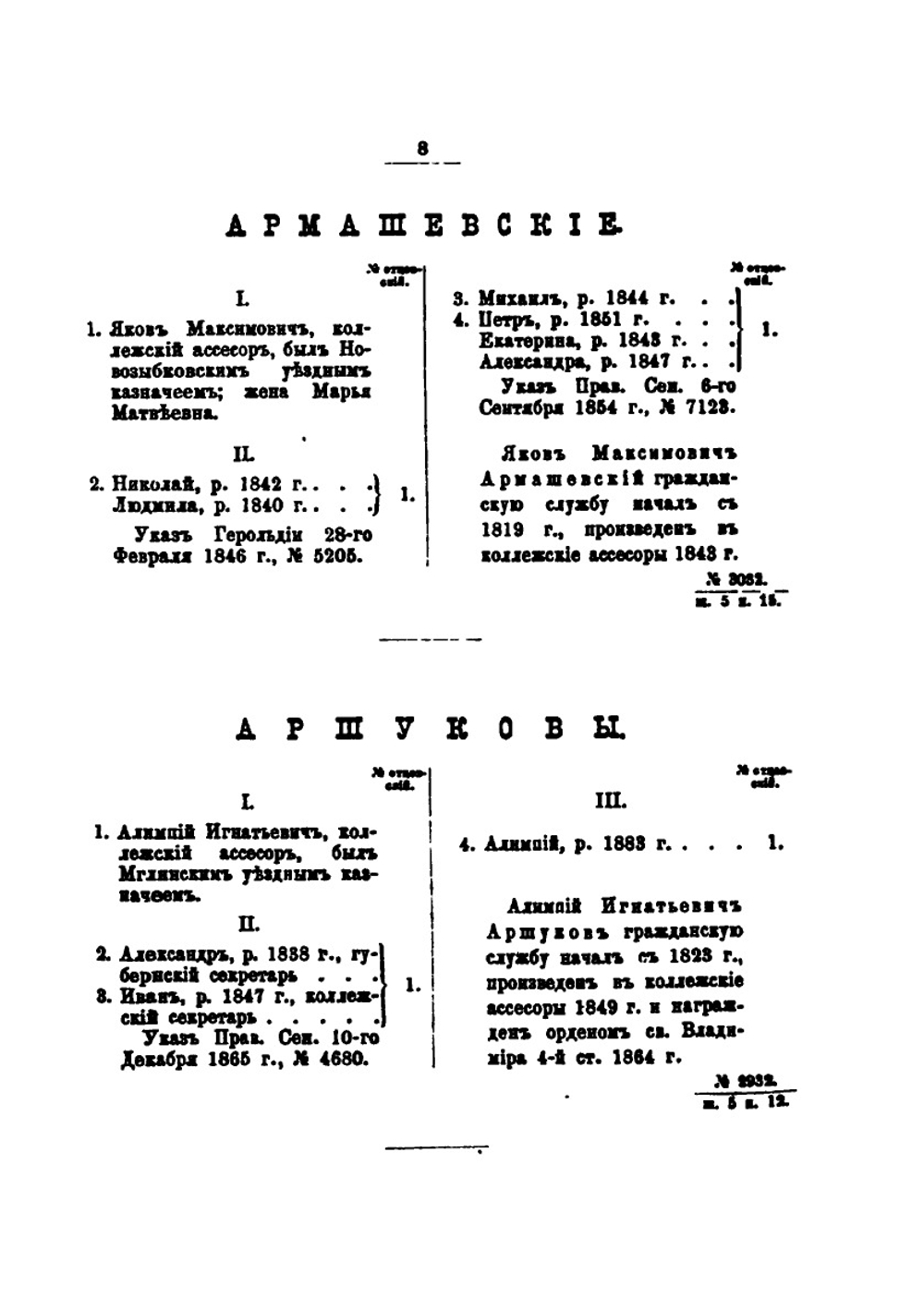 Родословная Книга Черниговского дворянства. Том 2. Части 3-5 | Г.А. Милорадович