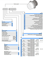 Гидравлический двигатель Poclain MS05-2-14A-R05-0000-DH00