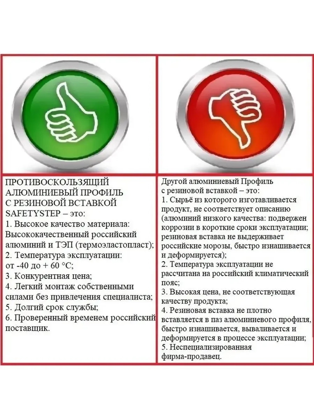 Алюминиевая полоса-порог с черной резиновой вставкой,1м, 5шт