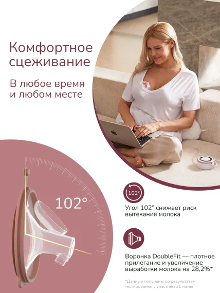 Молокоотсос электрический Momcozy V1 Pro Pink (2 шт)