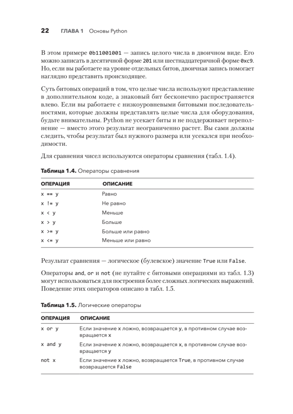 Python. Исчерпывающее руководство