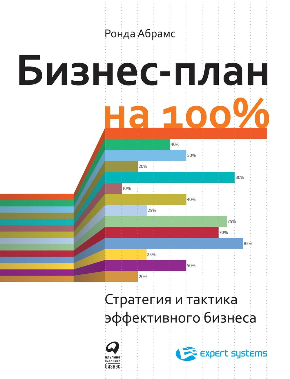 Бизнес-план на 100% Стратегия и тактика эффективного бизнеса. Ронда Абрамс
