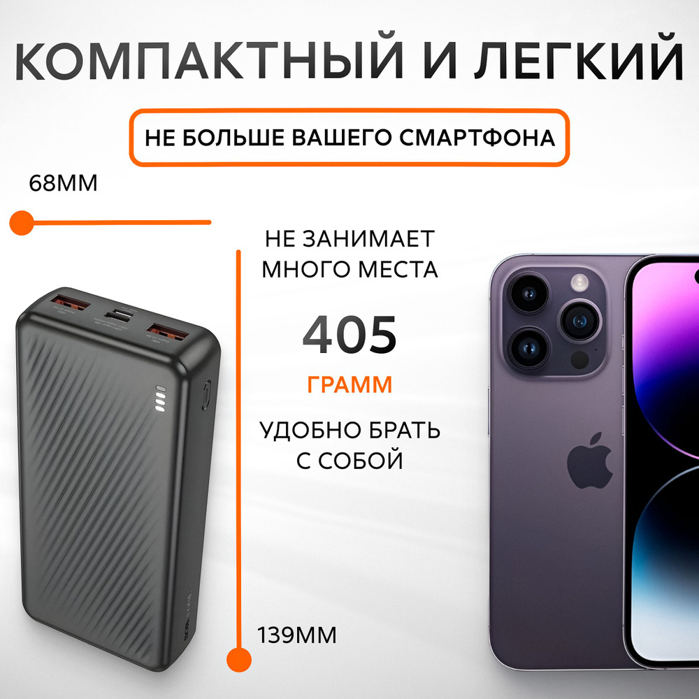 Внешний аккумулятор Borofone BJ56A 20000 быстрой зарядкой