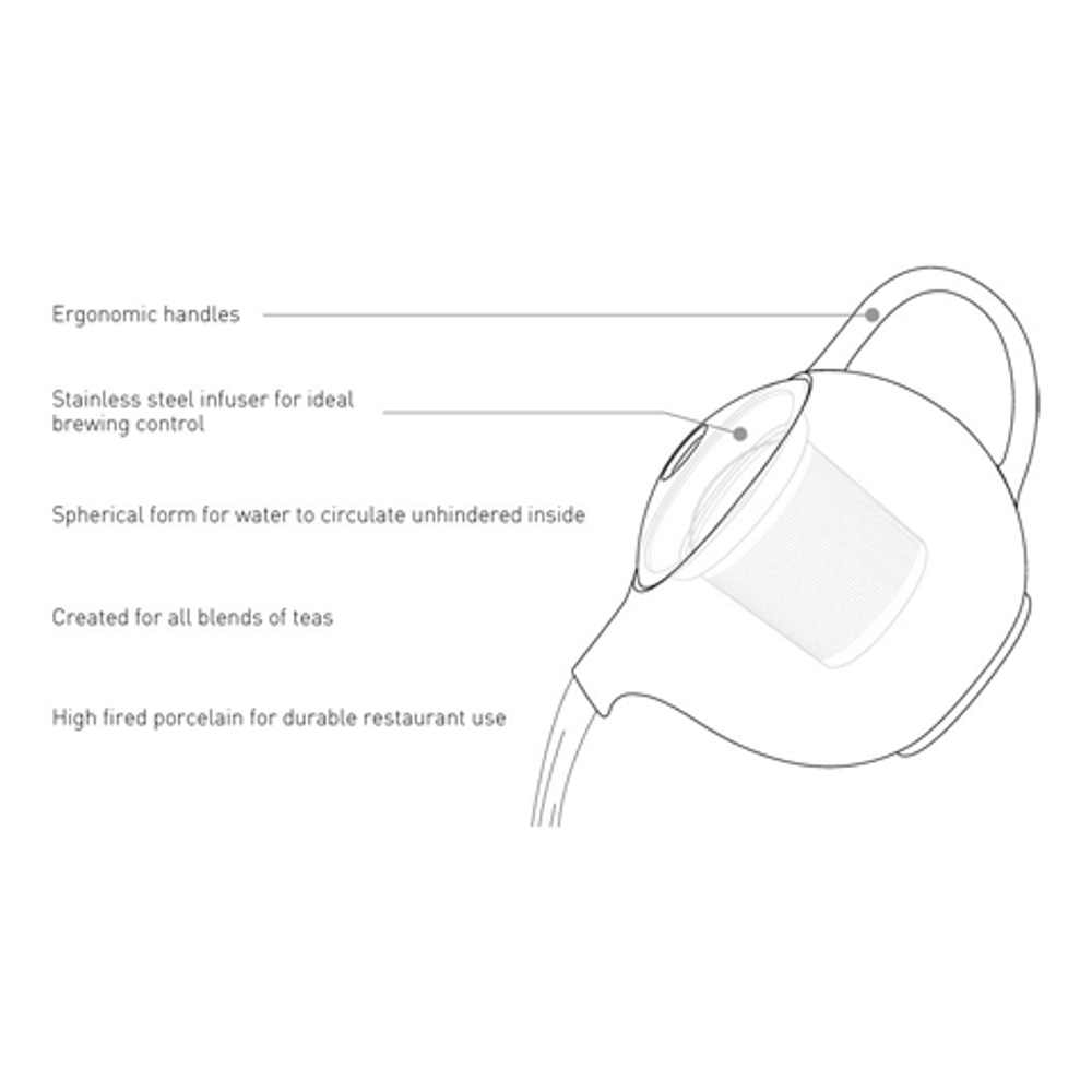 Чайник Loveramics C097-06AMT