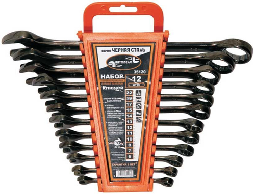 Набор ключей комбинированных 8 пр. 619 мм черная сталь холдер