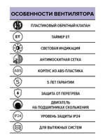 Вентилятор накладной ERA D100 обр.клапан ET ERA