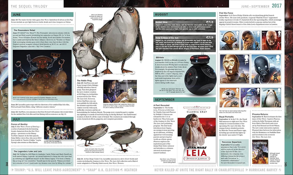 Star Wars Year by Year: A Visual History, New Edition Hardcover