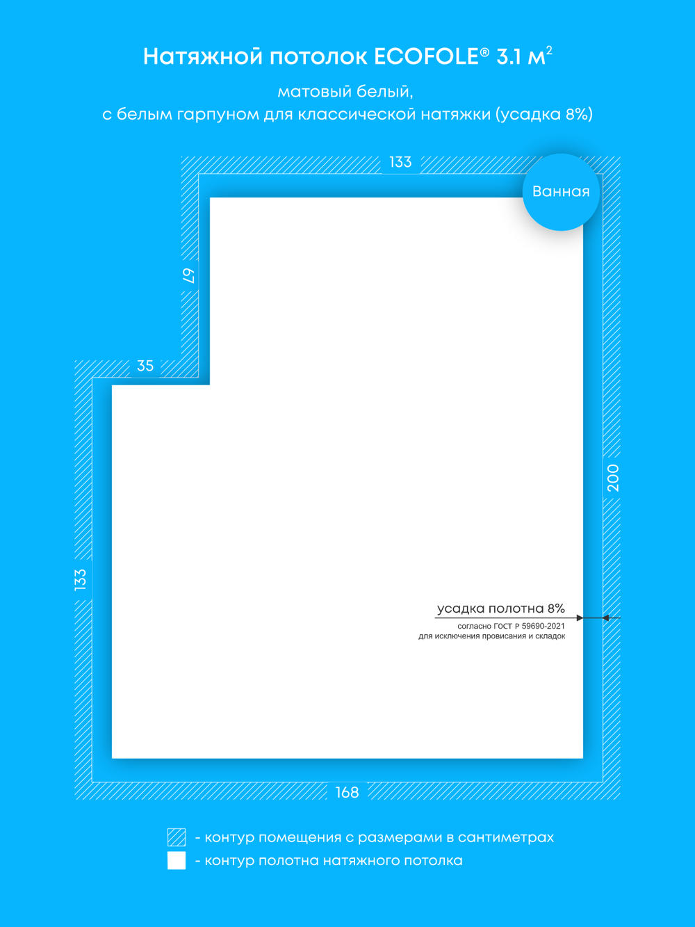 Натяжные потолки: 19.6 м2, 3.1 м2, 12.8 м2