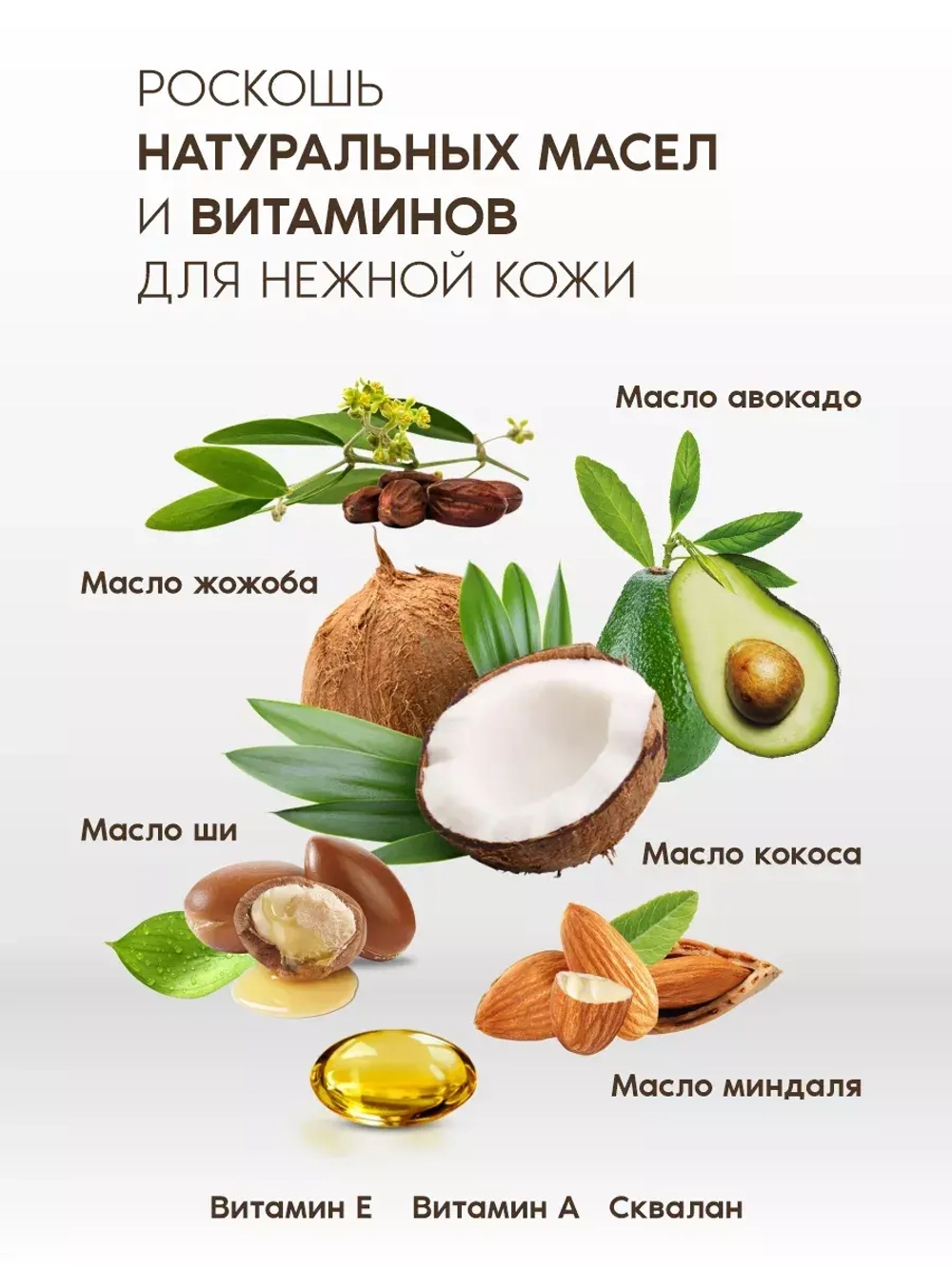 Крем для тела и рук питательный