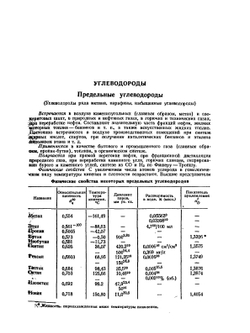 Вредные вещества в промышленности. Том 1. Органические вещества. Справочник для химиков, инженеров и врачей | Н. В. Лазарев