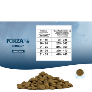 Сухой гипоаллергенный корм Forza 10 Monodiet Adult MEDIUM Dog Fish для собак средних пород с рыбой