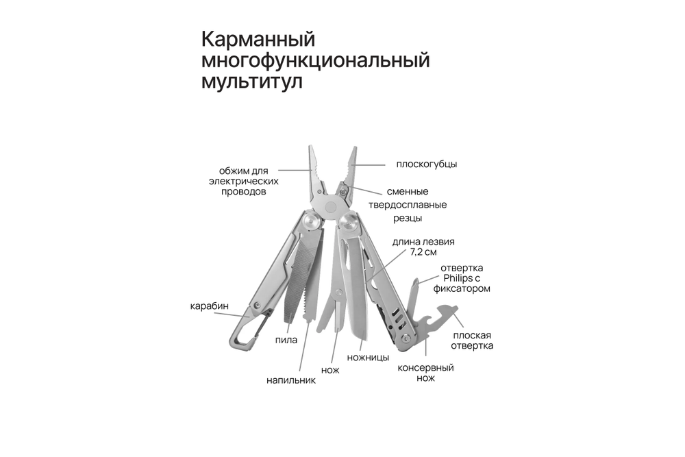Мультитул RoadLike RL9-H 13 в 1